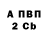 Метадон VHQ Sofiya Zbaravska
